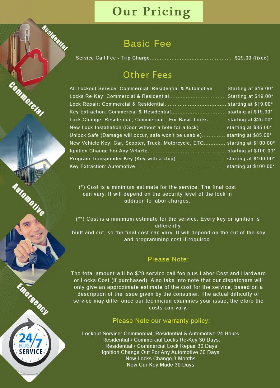 Santa Clara CA Locksmith Store Santa Clara, CA 408-353-0209